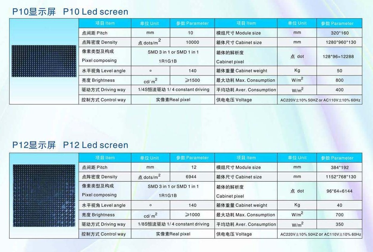 LED indoor screen p10, p12