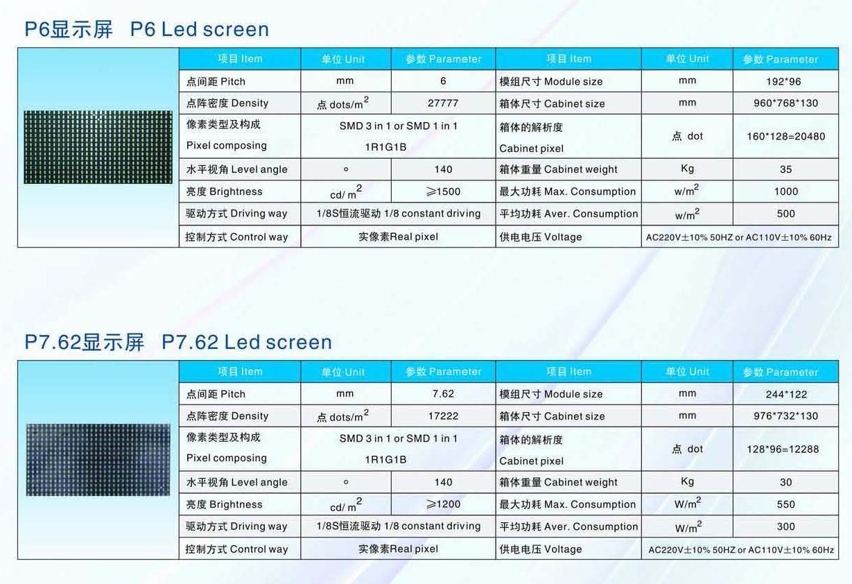 LED indoor screen p6, p7.62