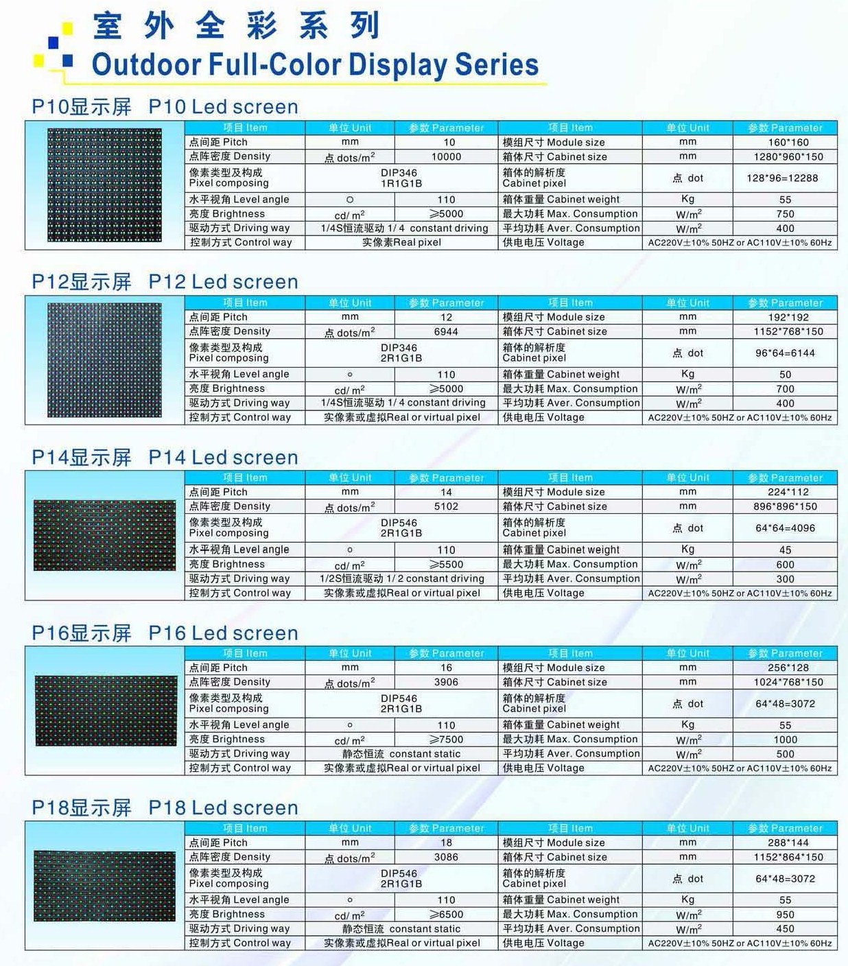 LED outdoor screen p10-p18