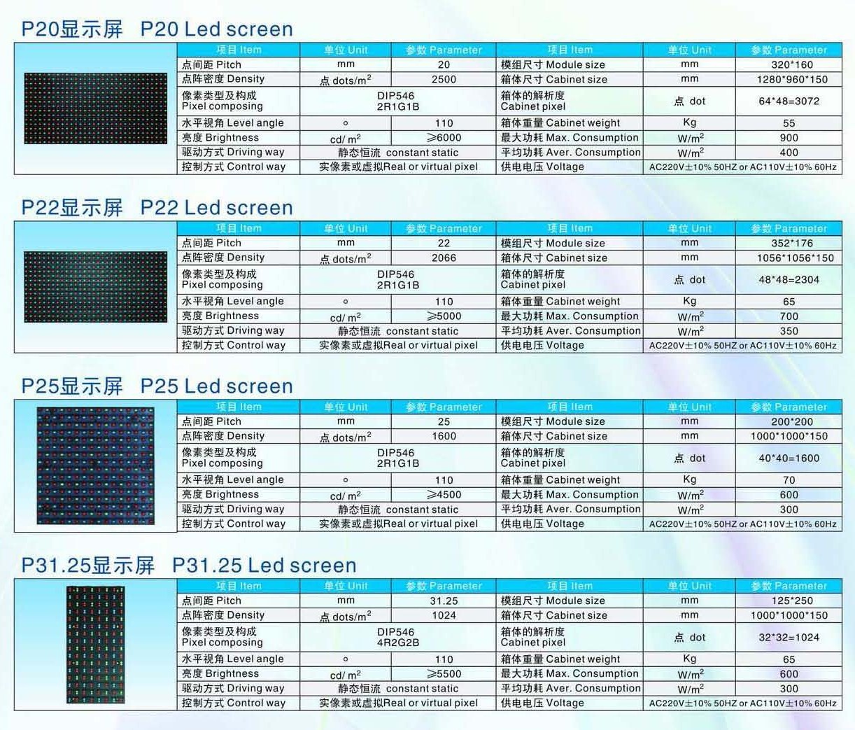 LED outdoor screen p20-p31.25